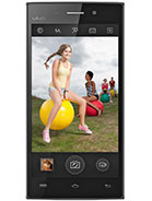 Best available price of vivo Y15 2013 in Saintlucia