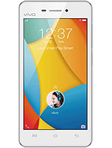 Best available price of vivo Y31 (2015) in Saintlucia